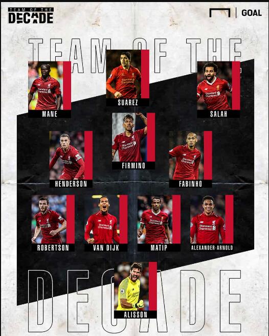 姆巴佩晒手拿全场MVP奖杯和比赛用球照片：团结一致✊🏽（姆巴佩晒照：手捧全场最佳奖杯与比赛用球，团结一心✊🏽）