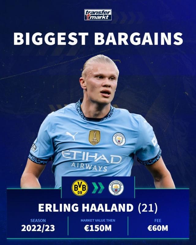 英超俱乐部最快达成50场零封门将前10：切赫第1，拉亚第5（英超最快完成50场零封的门将前十：切赫第一，拉亚第五）